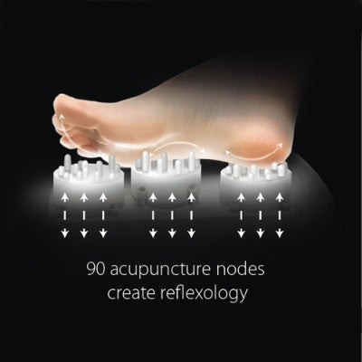 Foot Massager With Heat-Black